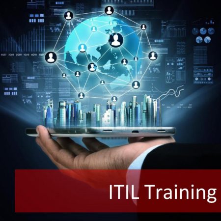 ITIL Intermediate Certification