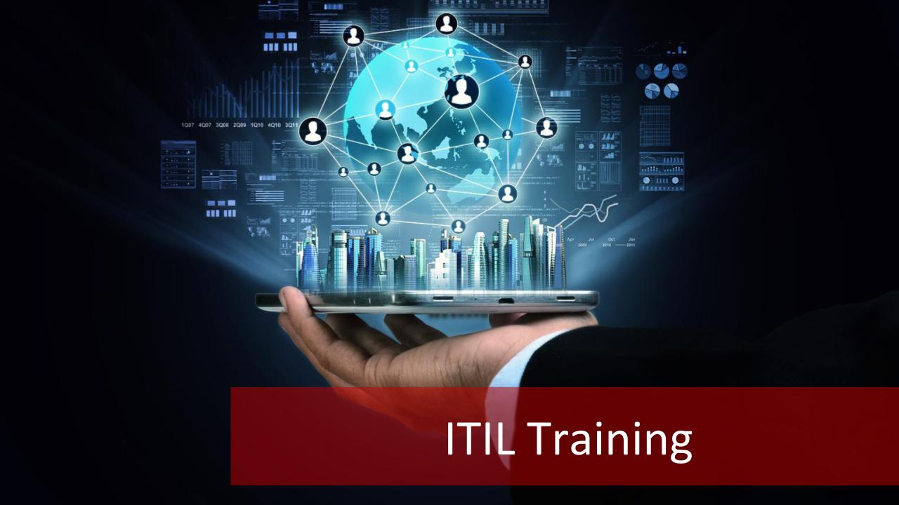 ITIL-Training3 ITIL-Training3